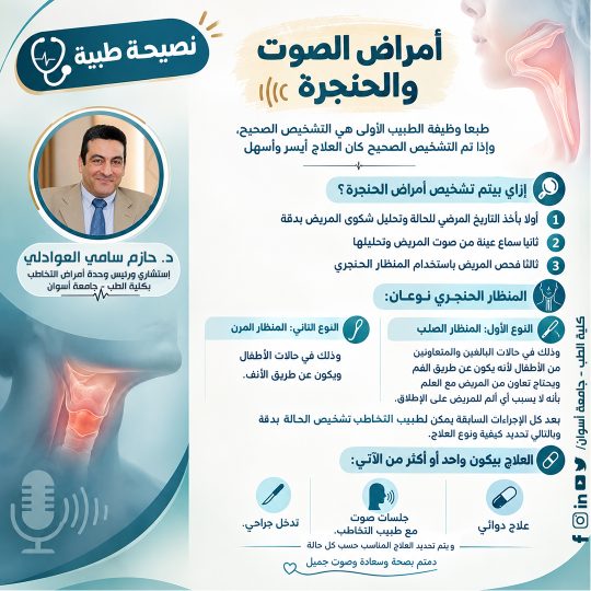 2تخاطب
