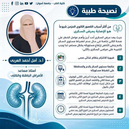 الباطنة-والكلى-2