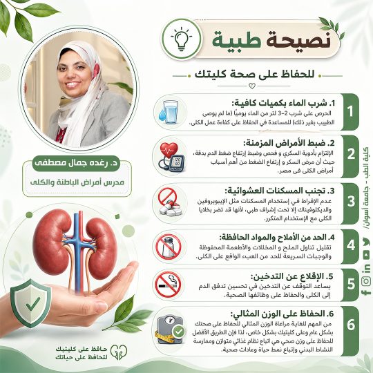 الباطنة-والكلى