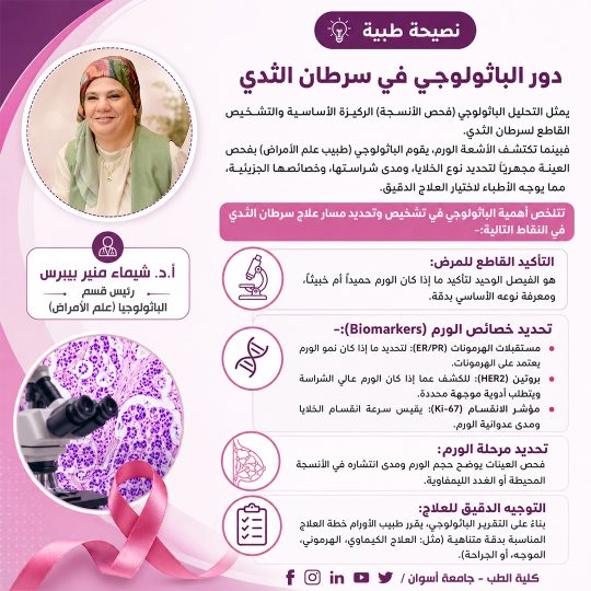 باثولوجى