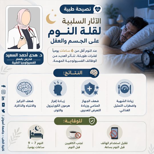فسيولوجى