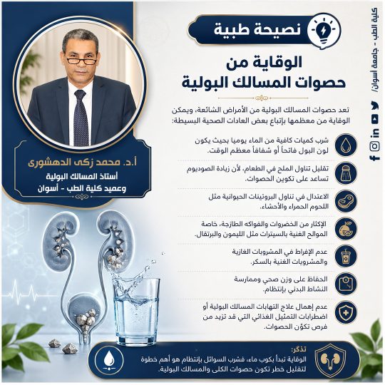 مسالك-بولية