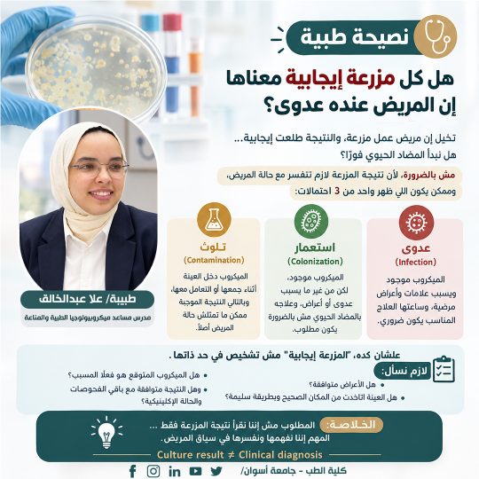 ميكرو-بيولوجى-2