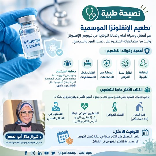 ميكرو-بيولوجى-3